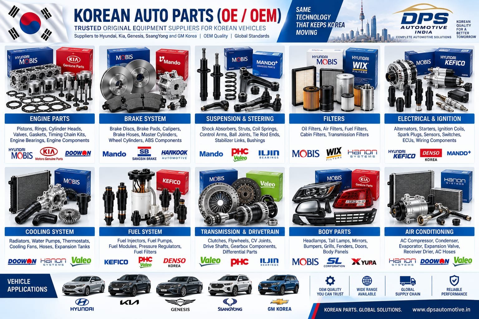 OEM Korean Auto Parts